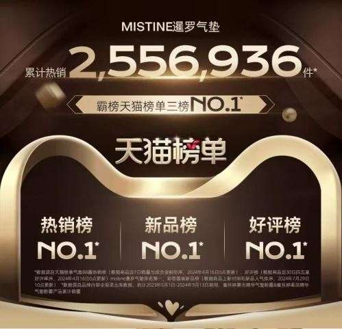 TINE蜜丝婷夺冠美妆界“奥斯卡”PG电子麻将胡了第一且唯一！MIS(图5)
