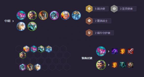 《云顶之弈》S14裁决男枪阵容推荐麻将胡了S14裁决男枪阵容怎么玩(图3)